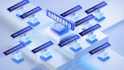 正式簽約!科易網攜手廈門醫學院,共筑科技創新與產業融合新高地