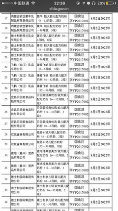 嬰幼兒配方乳粉新政落地 注冊制時代開啟，2018年起未注冊產(chǎn)品將退出市場